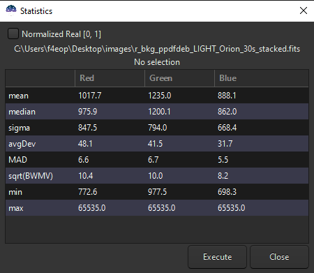 Statistiques pour l’image RVB myPic1.fits